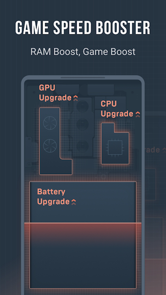FlashDog BestGFXToolforPUBG 最新版v2.8.0