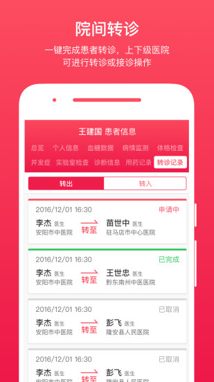 DCCP查房