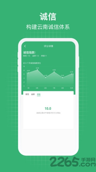 一部手机管旅游