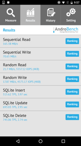 android学习网