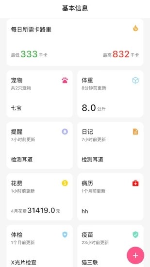 铲屎官日记