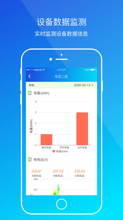 粤能投服务商