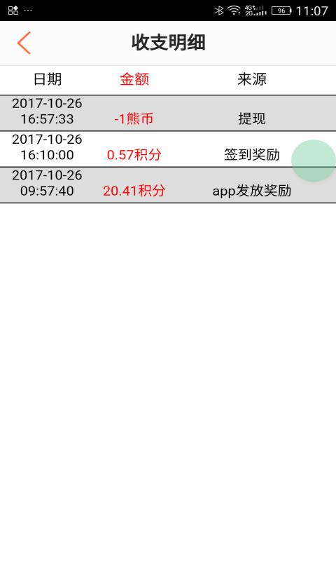 小熊有好货