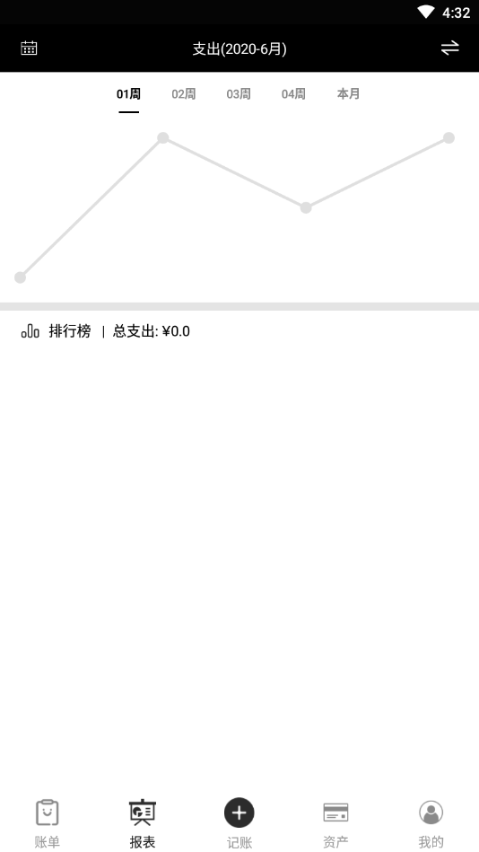 全本记账