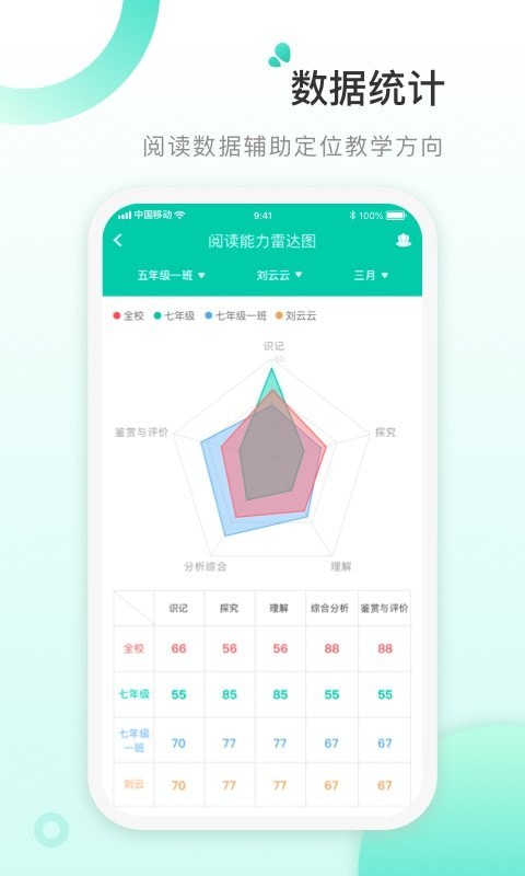 青湖悦读教师 安卓版v1.0