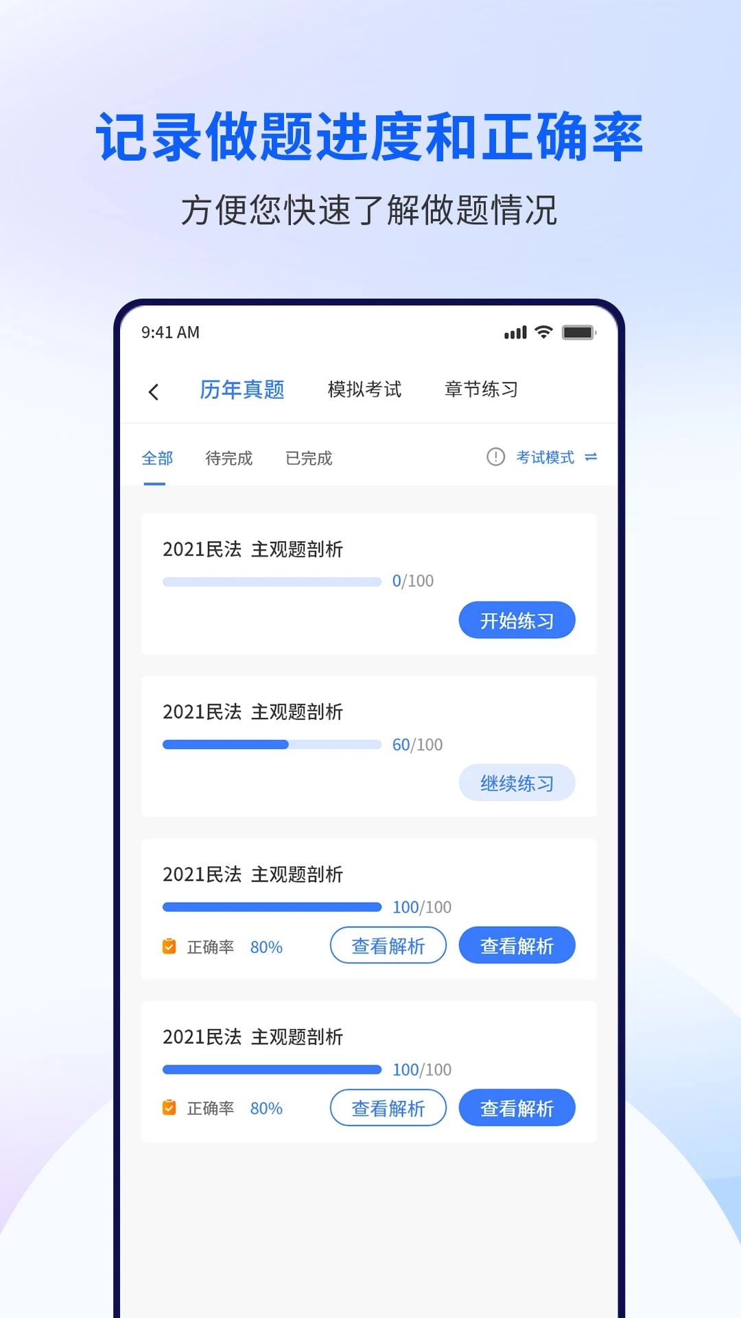 润博考研