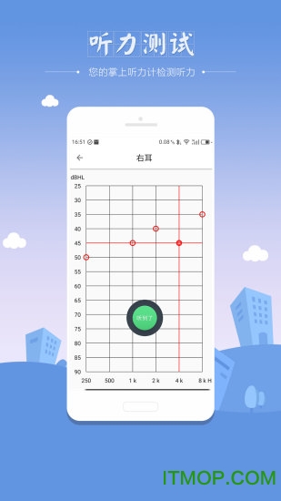 手机自助听力筛查