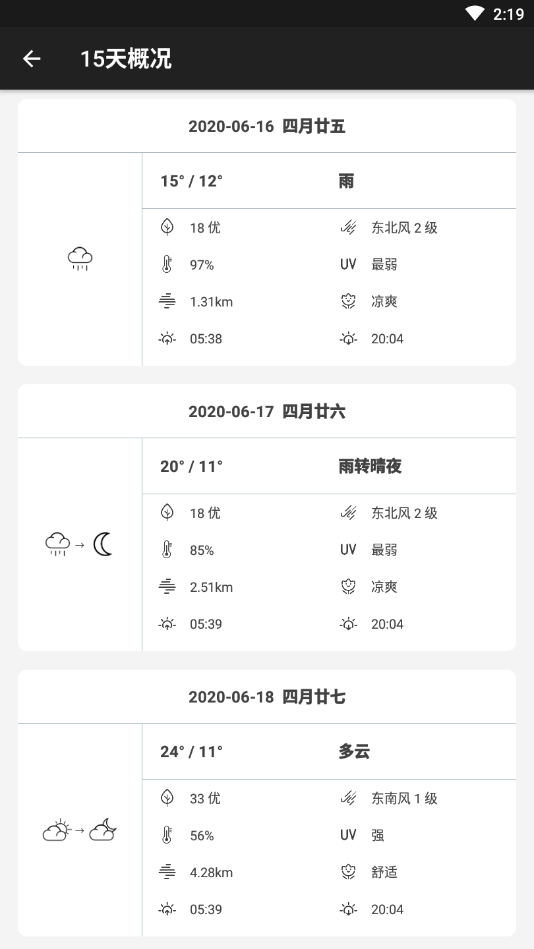 天气佳天气