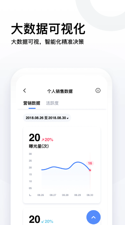易车伙伴
