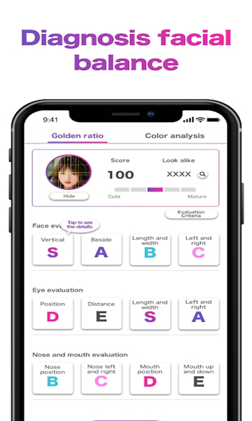 FaceScore