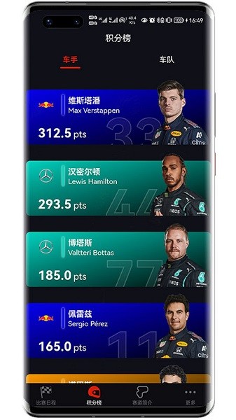 F1赛程