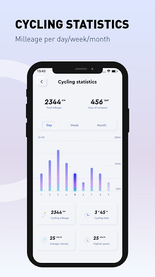 DeeBike骑行软件