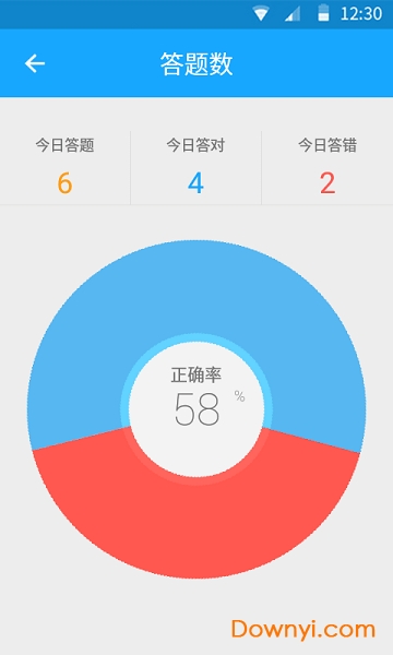 33iq智商测试