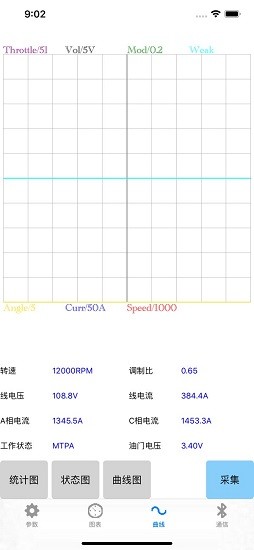 南京远驱app（MotorNet）