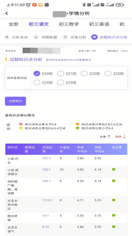 卓育云教师端