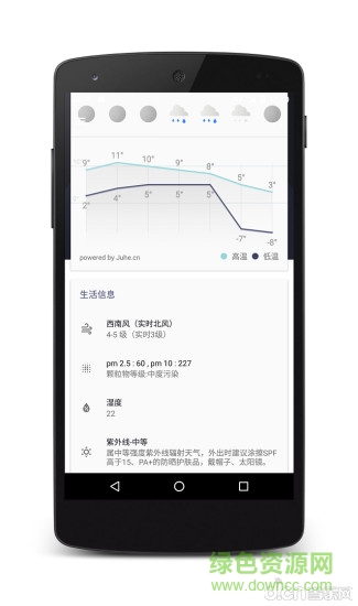 几何天气预报软件