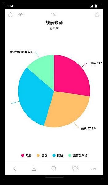 iThinkAir大纲笔记 安卓版v1.3.7