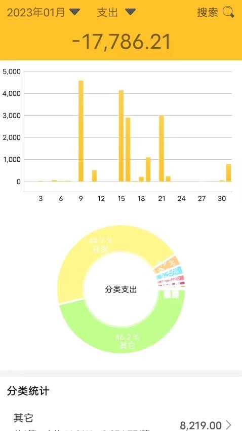 记账牛