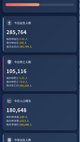 人口查询
