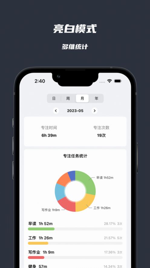 番茄待办