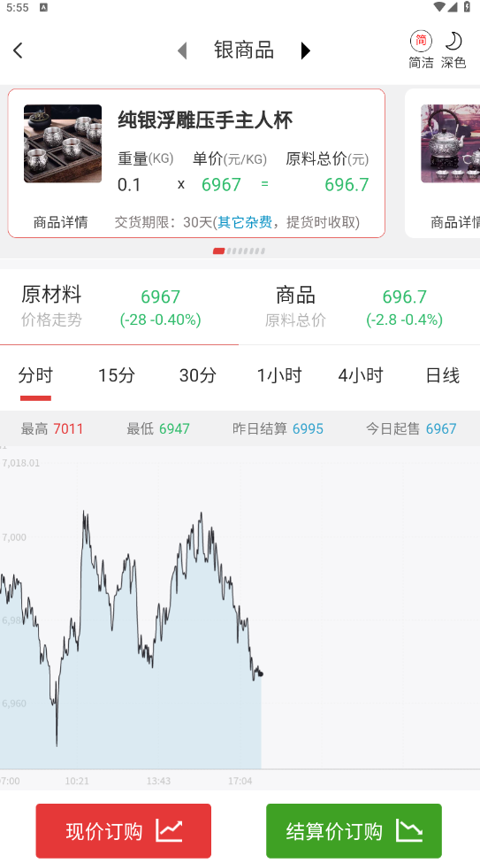 赢和淘金