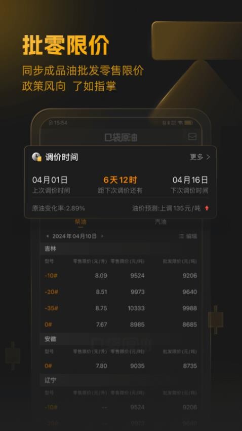 口袋原油