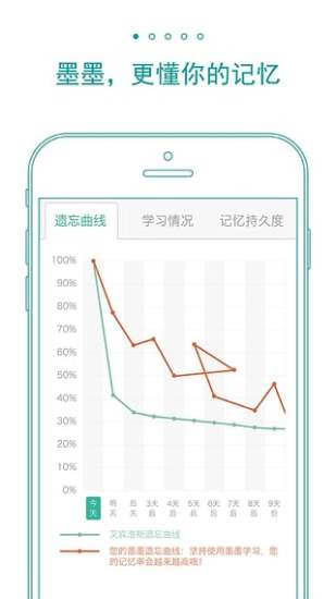 墨墨背单词
