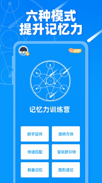 记忆力训练
