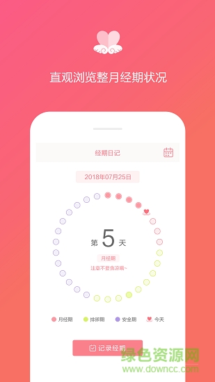 月经期日记