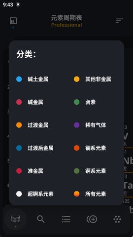 元素周期表助手