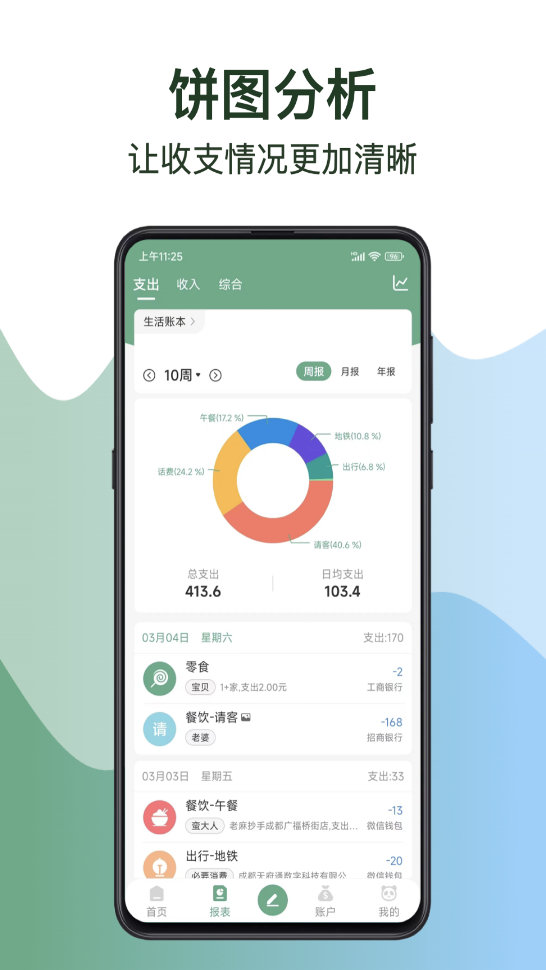 熊猫记账自动记账软件