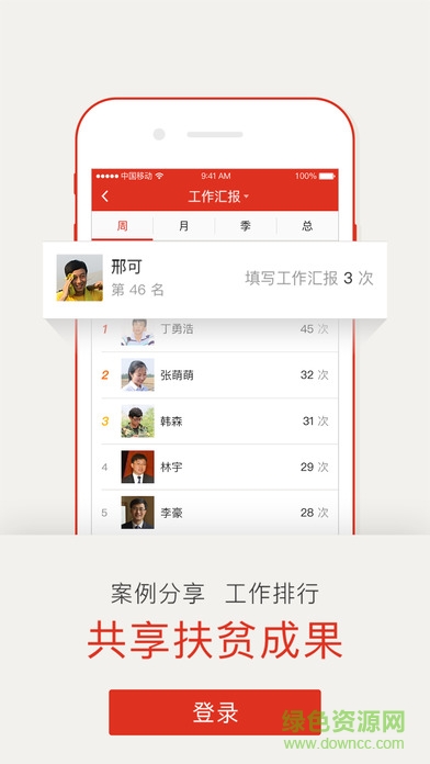 宿迁阳光扶贫