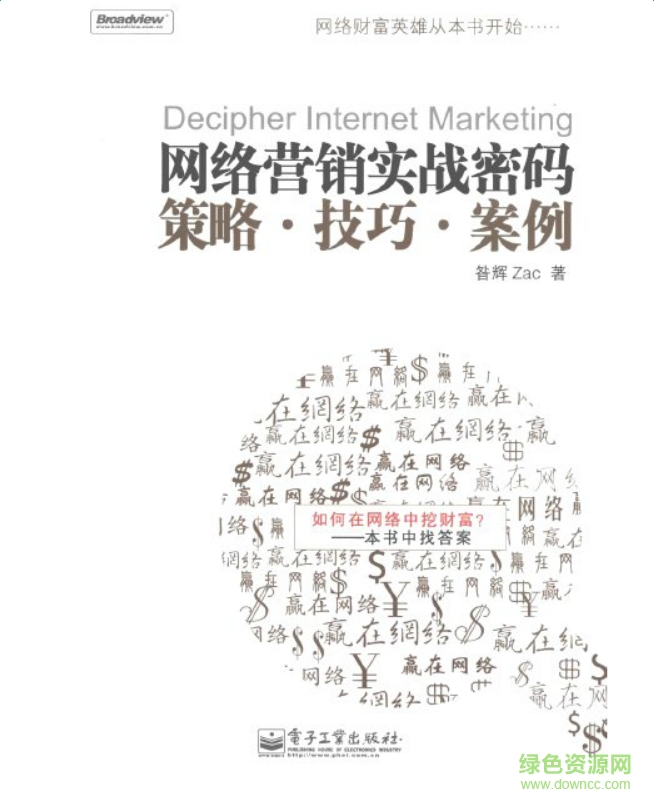 网络营销软件站