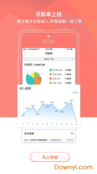 装信通装修