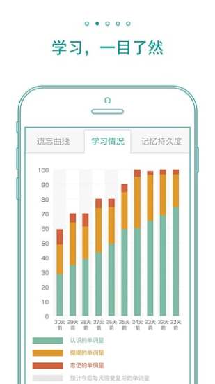 墨墨背单词