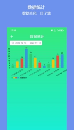 计数器