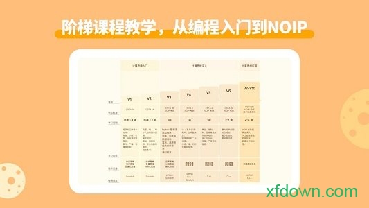 核桃少儿编程
