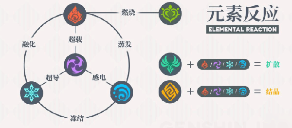 原神图片10