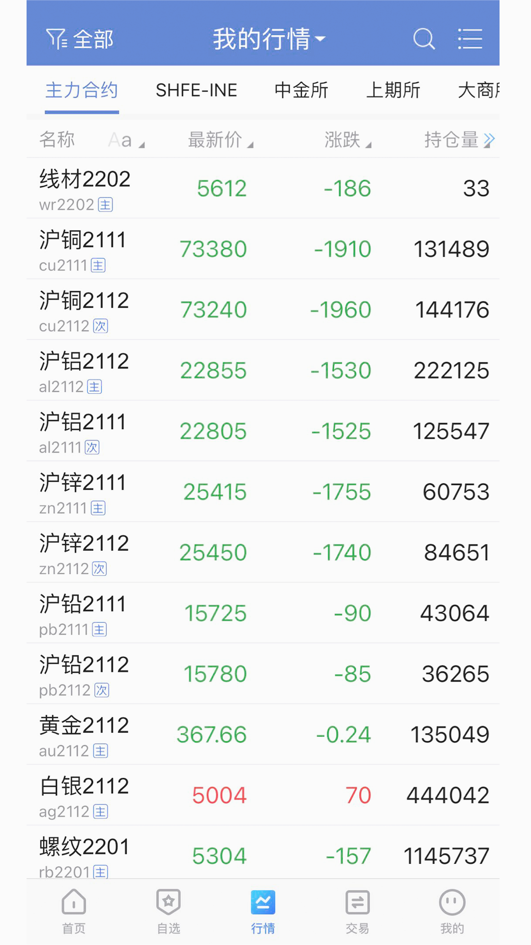 华创伴你行