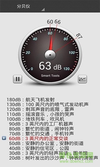 智能分贝仪
