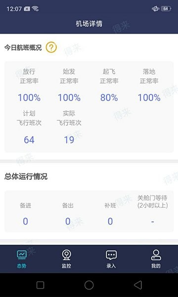 民航运行共享