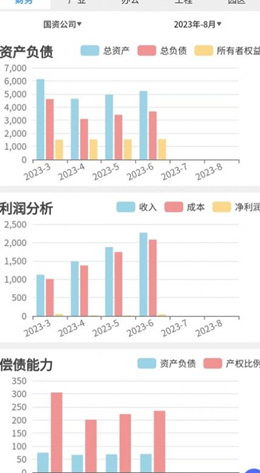 建控云平台 建控云平台