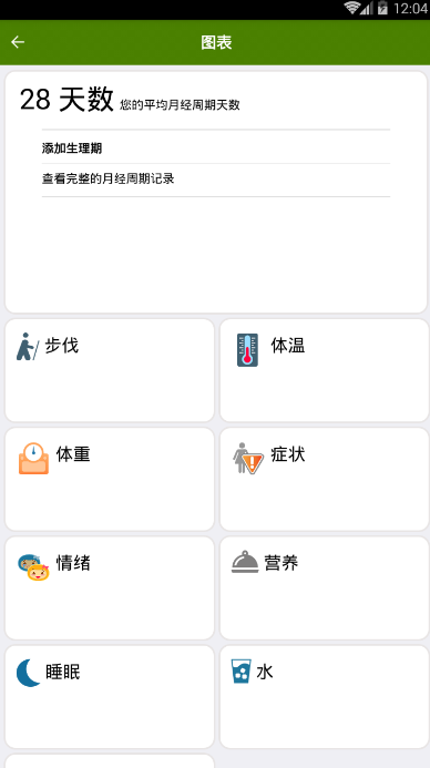P Tracker D经期规划大师
