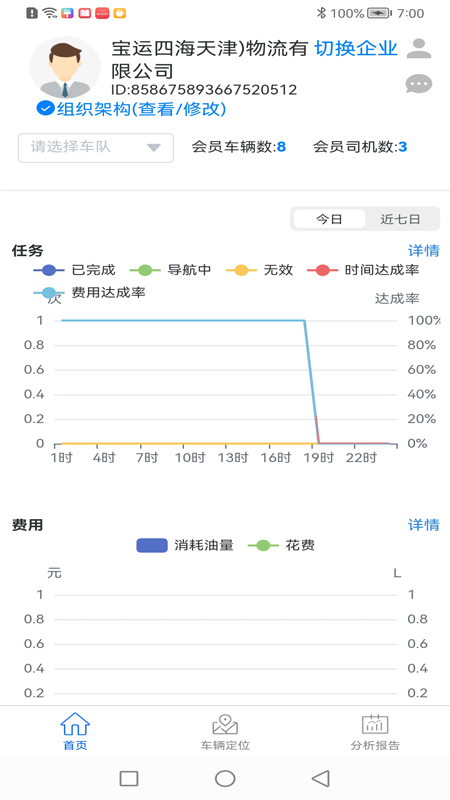 好到达管理端