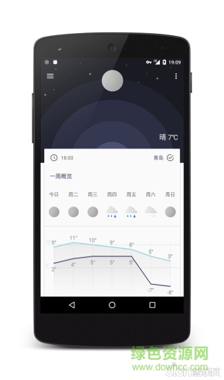 几何天气预报软件