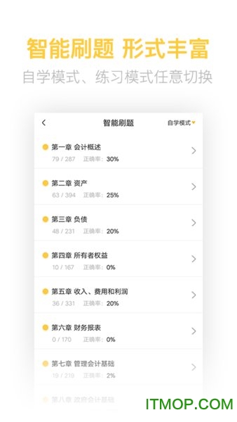 初级会计职称亿题库