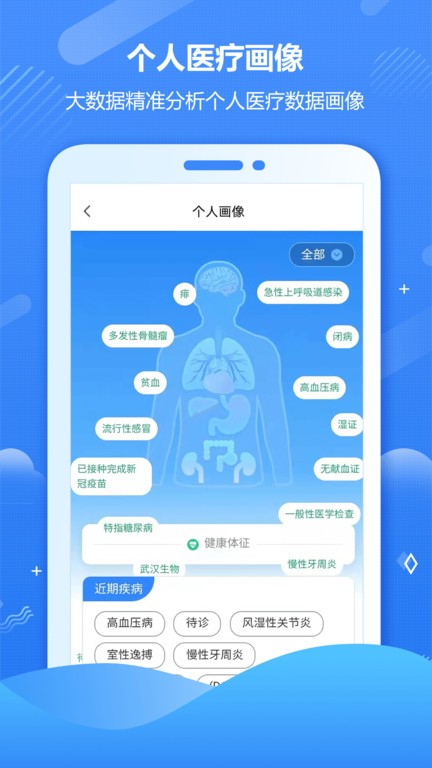 健康海南官方版