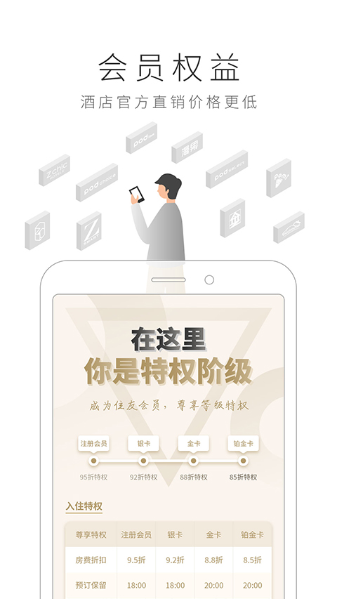 住友生活