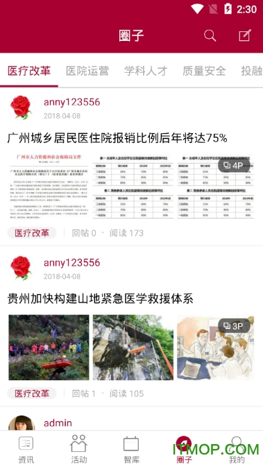中国医院院长