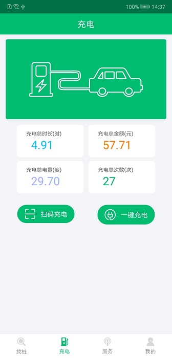 畅的充电